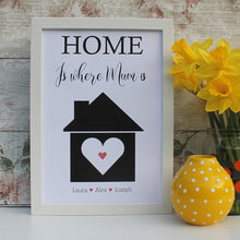 Load image into Gallery viewer, home is where mum is white frame