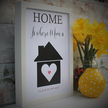 Load image into Gallery viewer, home is where mum is white frame