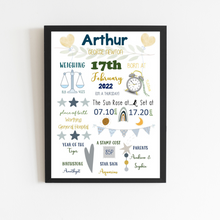 Load image into Gallery viewer, Baby Boy Birth Detail Personalised Print

