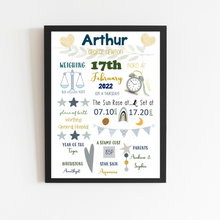 Load image into Gallery viewer, Baby Boy Birth Detail Personalised Print