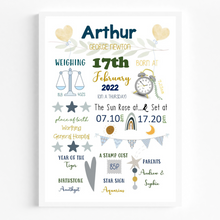 Load image into Gallery viewer, Baby Boy Birth Detail Personalised Print