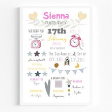 Load image into Gallery viewer, Baby Girl Birth Detail Personalised Print