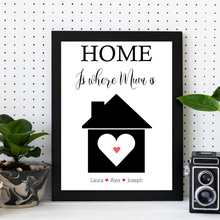 Load image into Gallery viewer, home is where mum is-black frame
